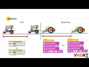 LEGO Spike Prime Calibrate