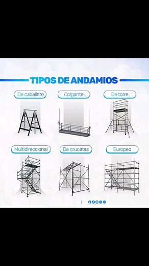 Tipos de Andamios en Construcción: Seguridad y Elección