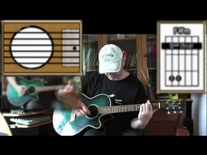 Nowhere Man - The Beatles - Acoustic Guitar Lesson