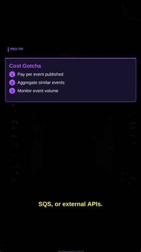 EventBridge Real-Time Events AWS Interview