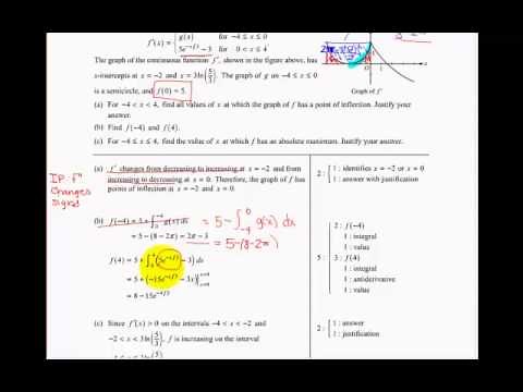 Tip and Tricks: AP Calculus AB Exam Cram Video