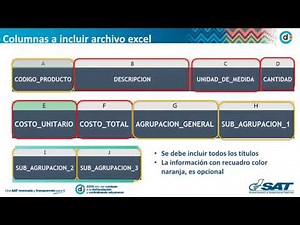 Curso: Reporte de Inventario Semestral