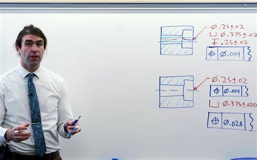 GD&T Lesson 8_ Position, Advanced Applications with Examples 第八课 位置度公差高级应用