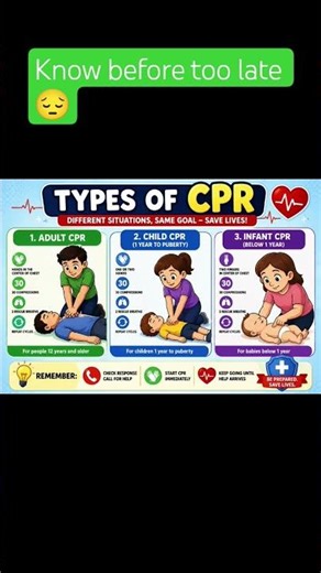 #cardiopulmonaryresuscitation #cardio #education #nursingprofession
