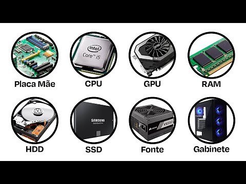 Todas as Peças de Computador Explicadas em 8 Minutos