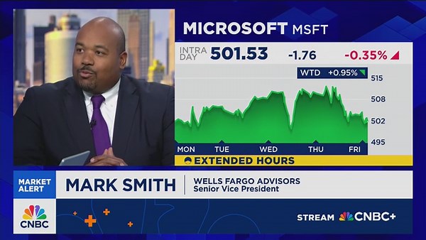 Smith: The numbers say you shouldn't be frightened