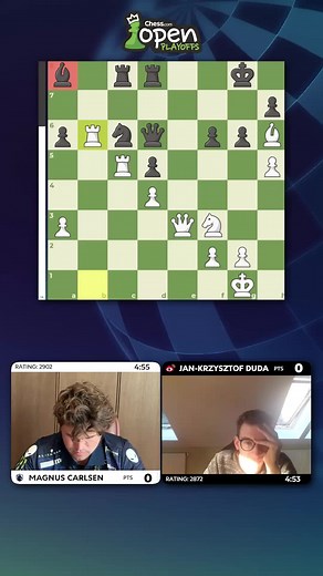 El error garrafal de Duda en partida contra Magnus