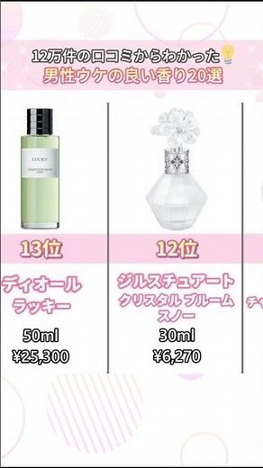 12万件の口コミからわかった💡男性ウケの良い香り20選