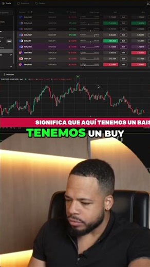 Learn to Invest: Open Your First Trade and Master Buying and Selling