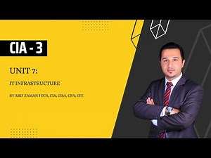 CIA Part 3: Unit 7 - IT Infrastructure