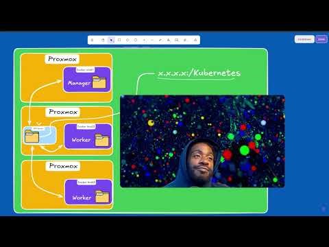 How to install Docker Swarm on Proxmox?!