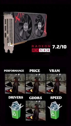 RX580 IN 2026 😲🤯