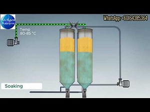 Fully Automatic Paddy Parboiling and Dryer Plant How automatically Parboiled paddy produce