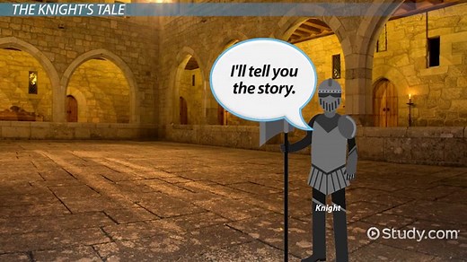 The Knight's Tale by Chaucer | Summary & Analysis