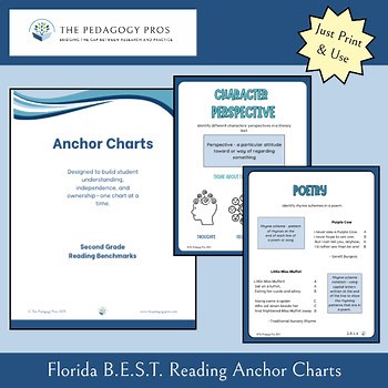 2nd Grade Anchor Charts - Florida B.E.S.T. Reading
