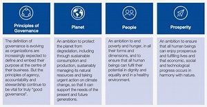 What changes to industry and society will 2021 bring? Here’s what business leaders say