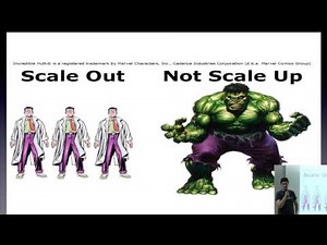 15/11/17 - 01 - Hazlcast For Beginners