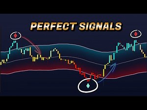 How to Trade Reversals with the Linear Regression Channel (Complete Guide)