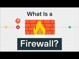 What Is a Firewall? | Complete Guide to How Firewalls Work