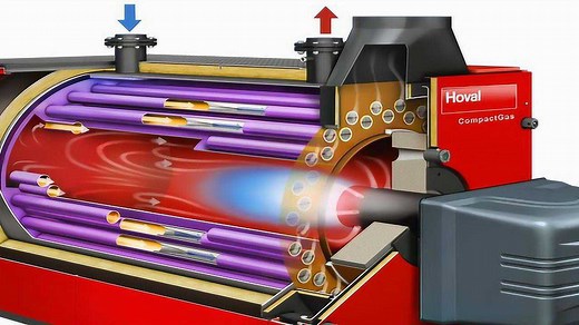 告诉你一个详细的锅炉结构和工作原理