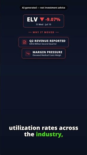 Why Is Elevance Health Stock Falling Today? ELV -9.07% (Jul 15) — Q2 Earnings Pressure