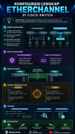 Konfigurasi Lengkap EtherChannel di Cisco Switch | Tingkatkan Bandwidth dan Redundansi Jaringan