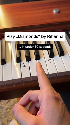 Learn to Play Diamonds by Rihanna on Piano: Hand Tutorial