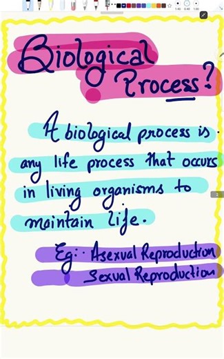 🦠🦠What is biological process?In 15 seconds | NCERT |