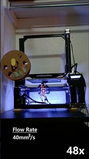 15 Minute Speed Benchy on an Ender 3?