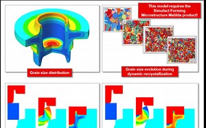 Simufact Forming 微观晶粒尺寸分析
