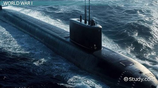 U-boats | Definition, Background & Facts