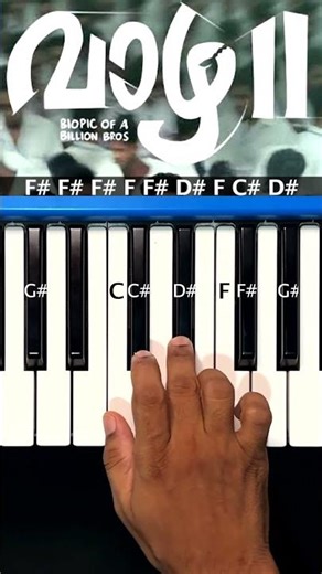 Makane X Koodappirannor Keyboard Notes | Vaazha 2 #vaazha2 #koodappirannor #makane #aj88