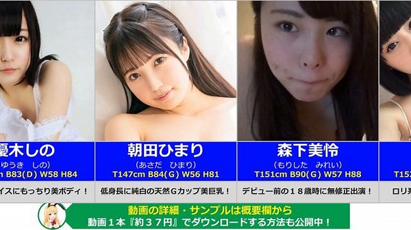 無修正が見れる『ロリ感がたまらない』セクシー女優