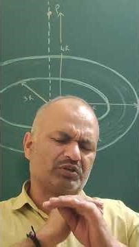 #physics #motivation #education