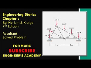 STATICS | Chapter 2 | 2/94 | Resultants | 7th Edition | Engineers Academy