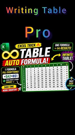 Create Infinite Table in Excel 🔥 Auto Formula Magic!