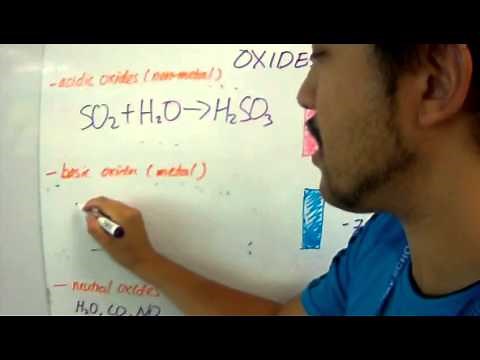 IGCSE Chemistry Acids and Bases Lesson 5: Oxides and their Reactions