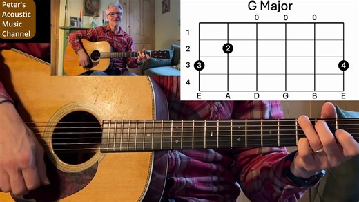 Knockin' On Heaven's Door Guitar Lesson - Step by Step For Beginners