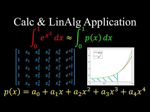 Polynomial Interpolation, Approximating Integrals, e^x^2, Example, Calculus - Linear Algebra