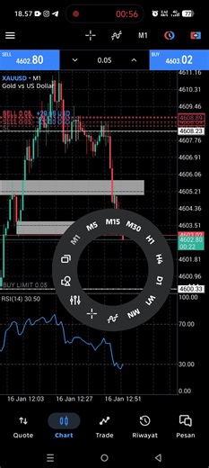 princessfx (@princessfx8)’s videos with suono originale - DJ.XOXO