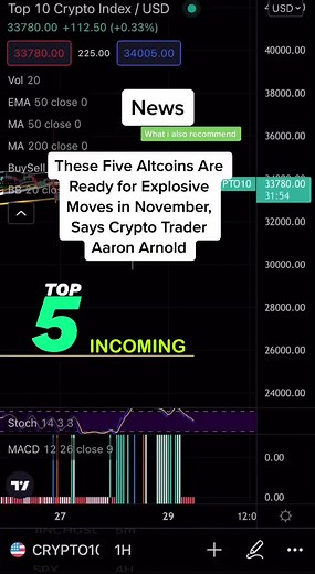 News “You need to see” TOP 5 crypto for Nov - #polygon #avalanche #chainlink #rune #filecoin - #cryptonews - #crypto #bitcoin #cryptocurrency #eth #mo