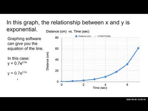 PhysicsGraphingPresentation