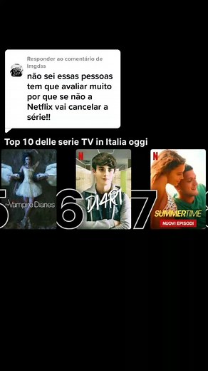 Top 10 Most Popular TV Series in Italy Revealed