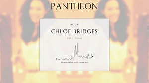 Chloe Bridges Biography | Pantheon