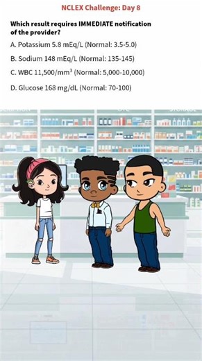 NCLEX Challenge Day 8: Which Lab Value Kills First? 💉 | NCLEX Challenge