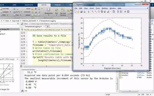 【MATLAB】使用Arduino和MATLAB绘制温度传感器的实时数据