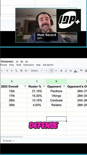 Must-Add Fantasy Defenses for Week 11! 🔥 Falcons & Bears Streamers
