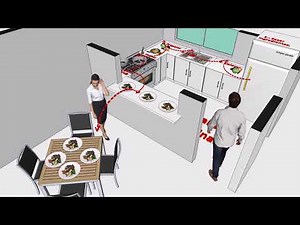 Como diseñar una cocina, el flujo d trabajo.