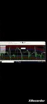 how to use N5 chart Hacker #Redbillon