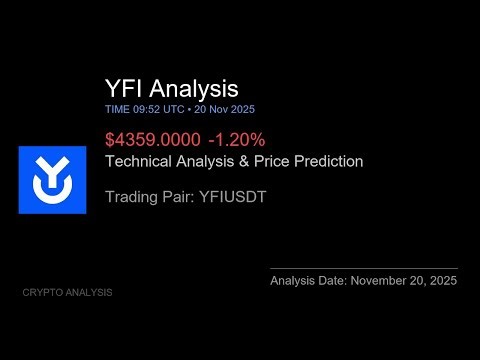 YFI (YFIUSDT) Technical Analysis - Price Prediction & Buy or Sell November 20, 2025